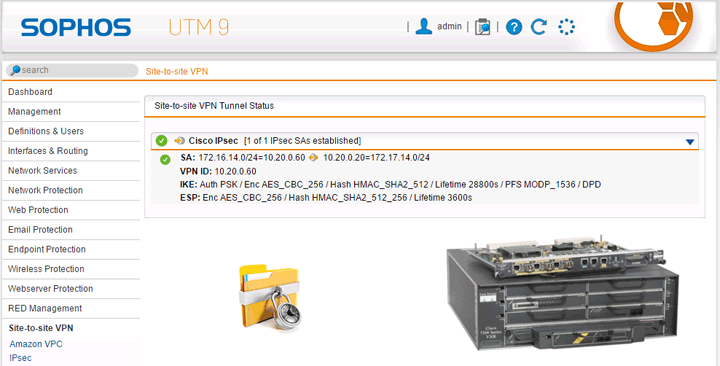 sophos-cisco-ipsec